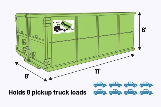 20 yard roll-off dumpster rental Lowcountry SC